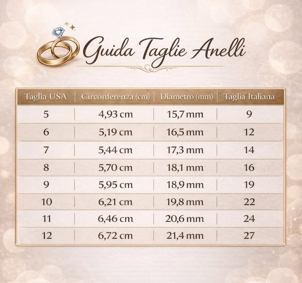 Anello Royal